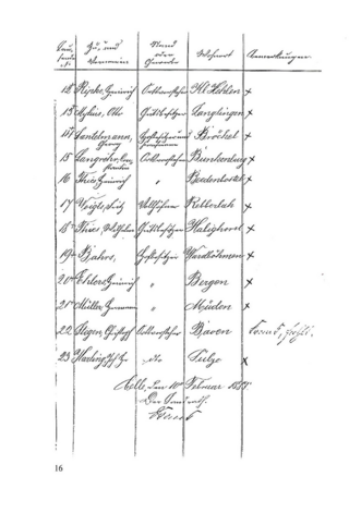 Historische handschriftliche Liste von 1885 mit Namen, Ämtern und Gemeinden des Landkreises Celle, darunter Bergen, Müden und Baven.
